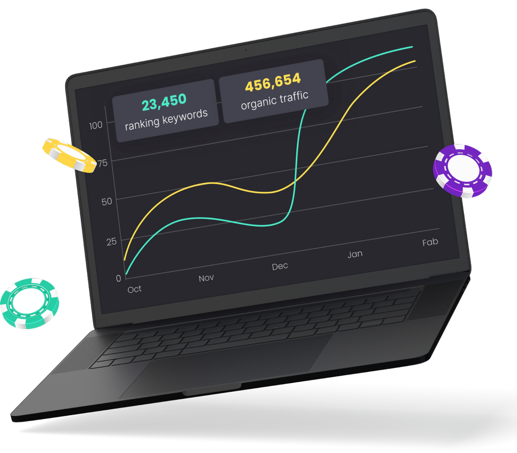 SEO Equipments and Resources